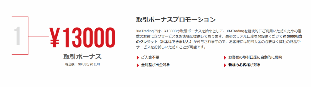 XMの口座開設ボーナス