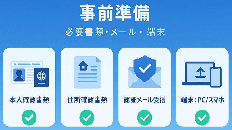 XMの事前準備(必要書類・メール環境・端末)