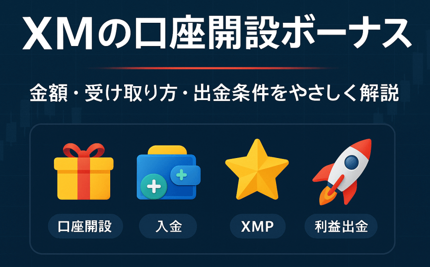 XM(XMTrading)の口座開設ボーナス